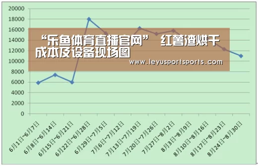 乐鱼体育直播官网