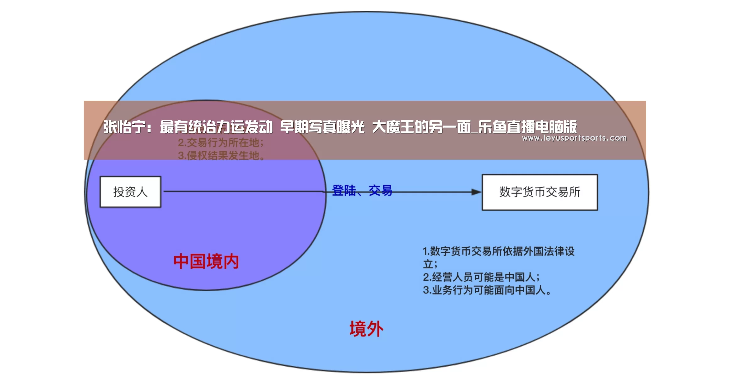 张怡宁:最有统治力运发动 早期写真曝光 大魔王的另一面_乐鱼直播电脑版(图2) 乐鱼直播电脑版